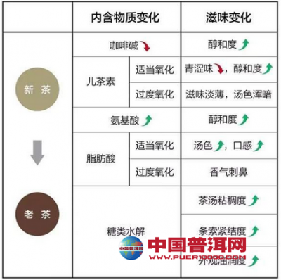 һ��Ʒ�ʸܸܵ��ն�����������